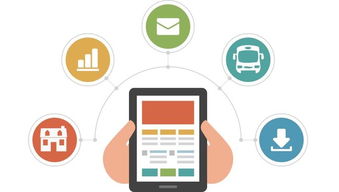 从Netflix逆袭与当当卖身看企业基业长青之道