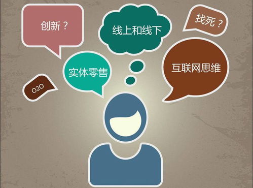 美容行业的互联网营销之道 数字化时代的销售变革